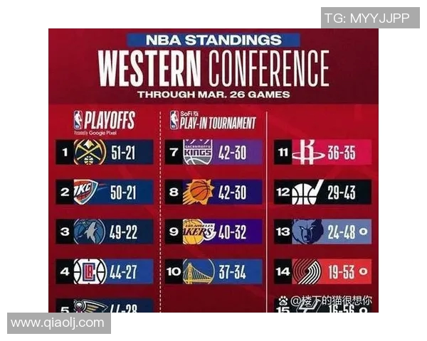 NBA太阳对阵火箭精彩在线直播全程回顾与赛后分析