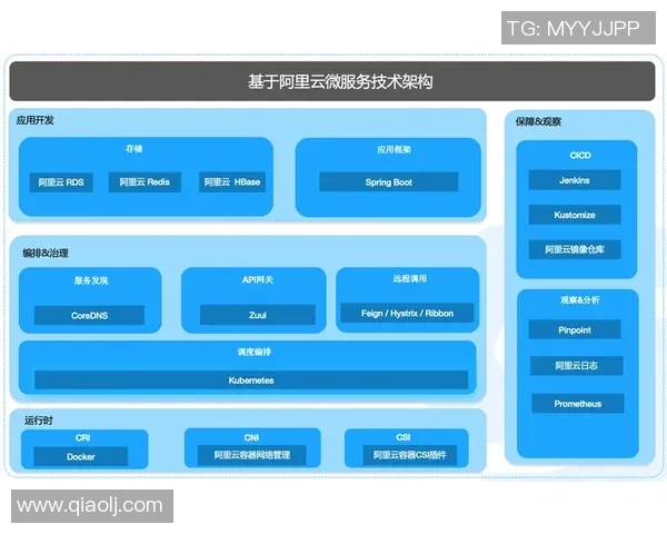 巴统米与德尔塔的全面对比分析及其在市场中的表现探讨 巴统米与德尔塔的全面对比分析及其在市场中的表现探讨