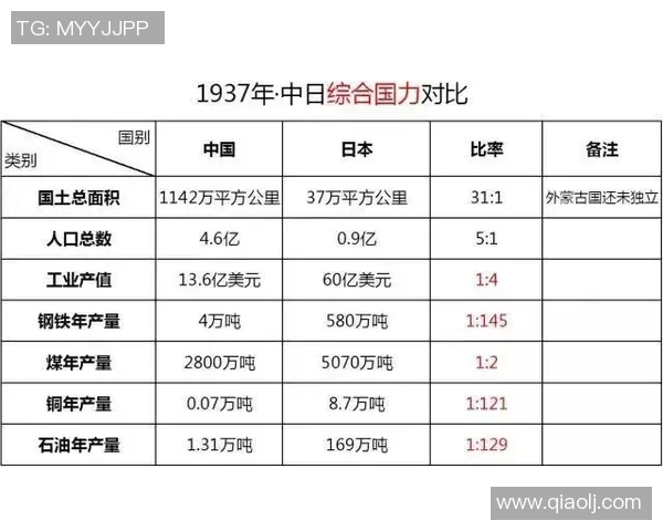 乌兹别克斯坦与新加坡激战正酣谁将赢得这场国际友谊赛的胜利